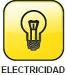 Electricidad